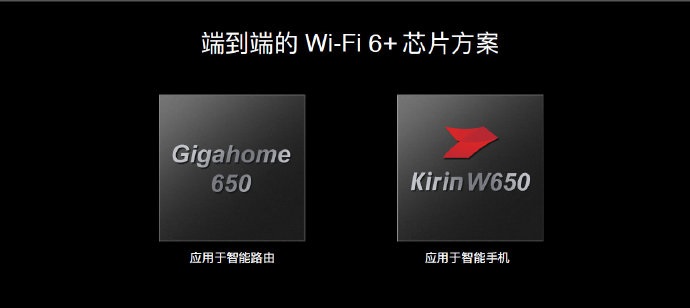 华为发布自研Wi-Fi 6 技术