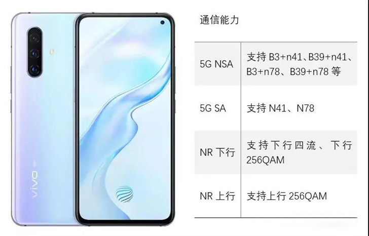 vivo X30/Pro 5G成功通过中国移动入库