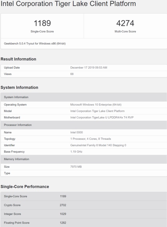 英特尔10nm Tiger Lake跑分出炉