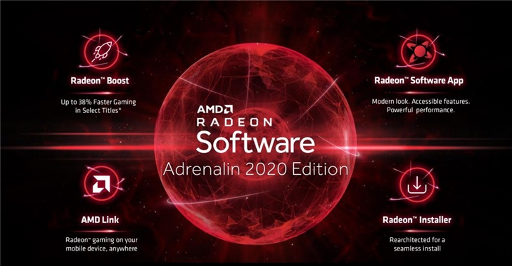 AMD放出新“肾上腺素”版显卡驱动2020