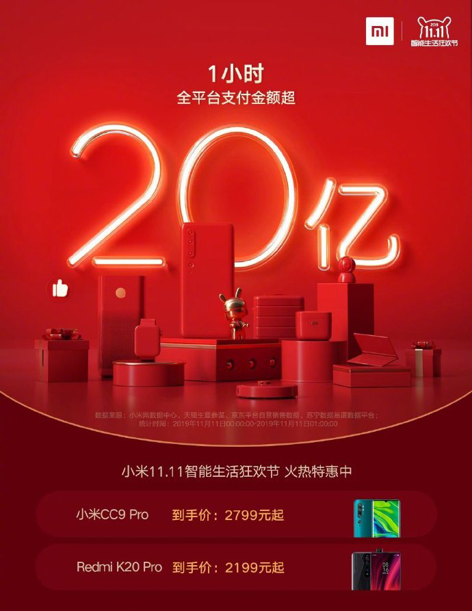 小米2019双11迎来“开门红”