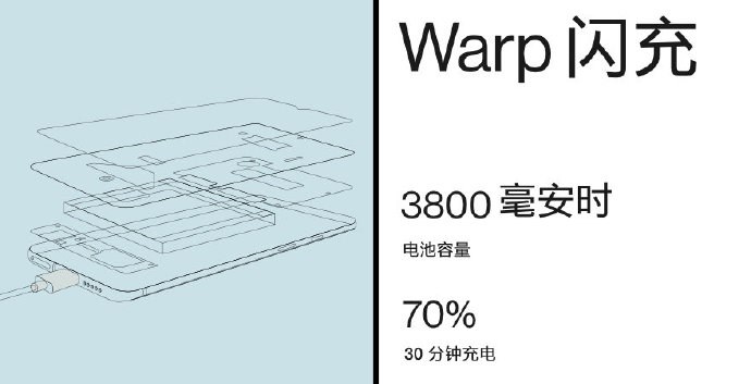 国行版一加7T系列正式发布