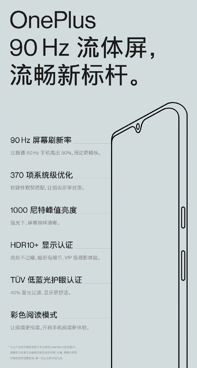 官方详解一加7T 90Hz流体屏