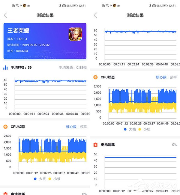 荣耀20S好用吗？荣耀20S手机性能体验评测