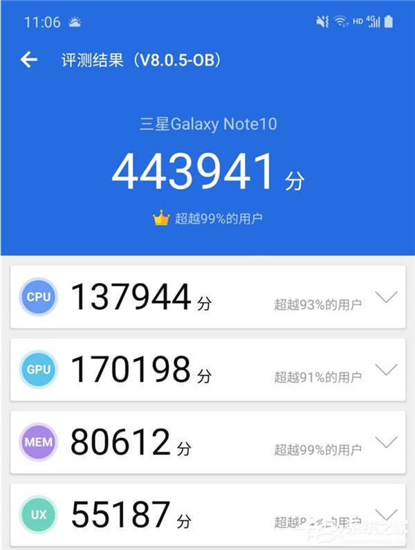 456666分！国行版三星Galaxy Note10  5G跑分出炉