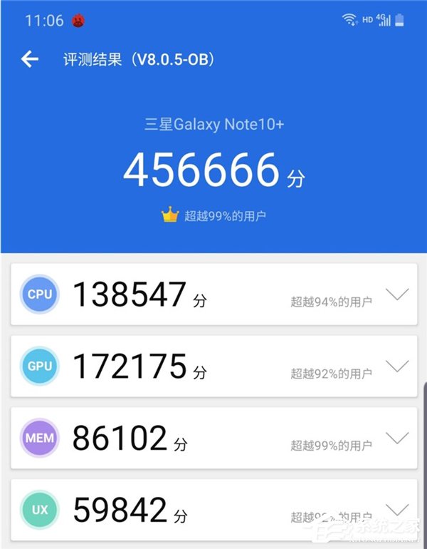 456666分！国行版三星Galaxy Note10  5G跑分出炉