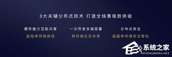 3分钟了解华为EMUI 10系统