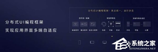 3分钟了解华为EMUI 10系统