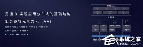 3分钟了解华为EMUI 10系统