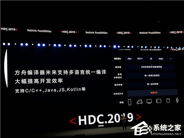 华为：方舟编译器将支持多语言统一编译