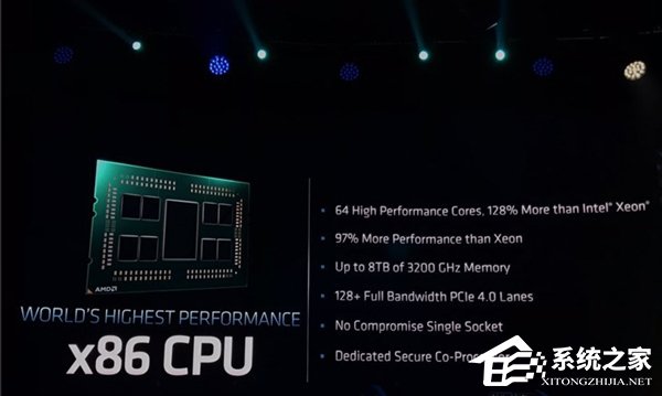 频率最高3.4GHz！AMD发布EPYC 7002系列处理器