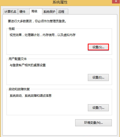 Win8显示器驱动停止响应