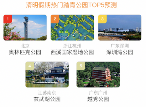 百度地图预测2021年清明踏青赏花地，还有特色语音讲解等你来听