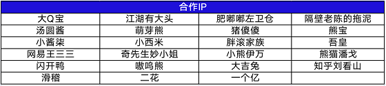 百度输入法表情商店“上新”，百变表情库助攻花式斗图不重样