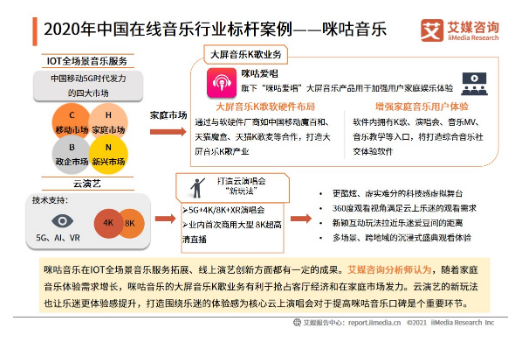 在线音乐迎来发展机遇 咪咕音乐打造IOT全场景音乐服务