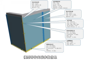 欧特克携手建筑标准院 推动中国建筑业信息化升级