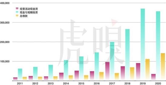 华为发财报了 然后呢？