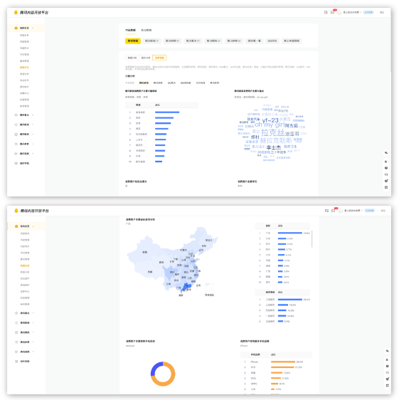 腾讯内容开放平台全新升级，全平台对比分析助力内容创作