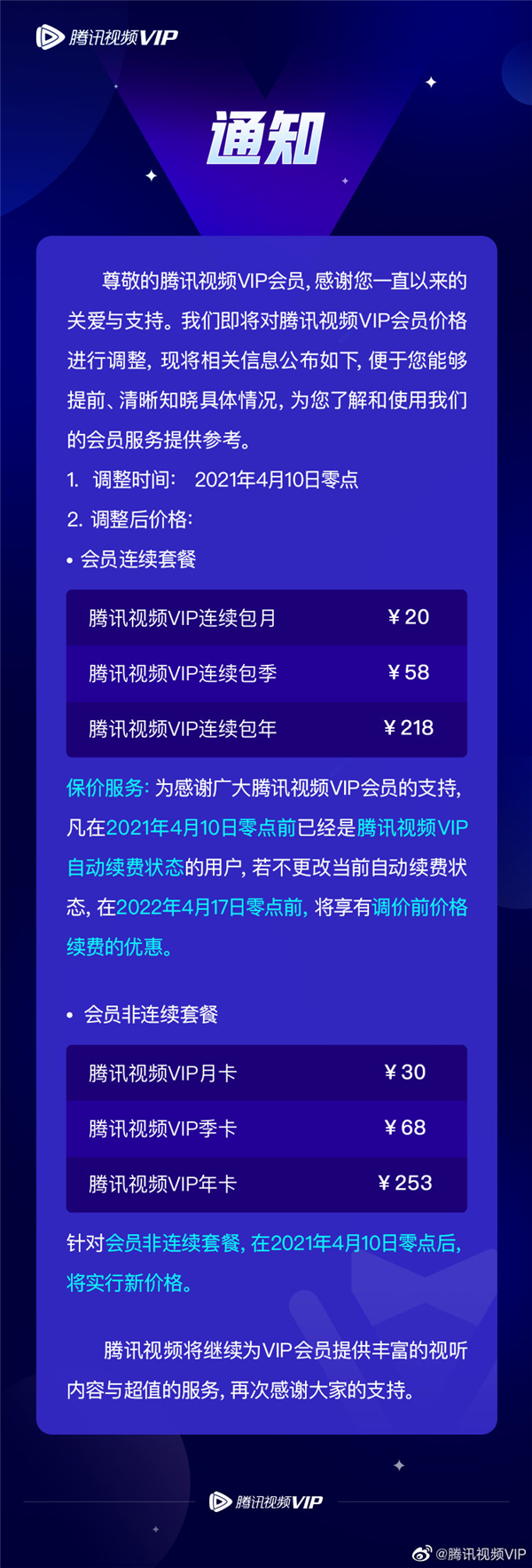 腾讯视频会员宣布涨价：一年253元 你还续费吗？