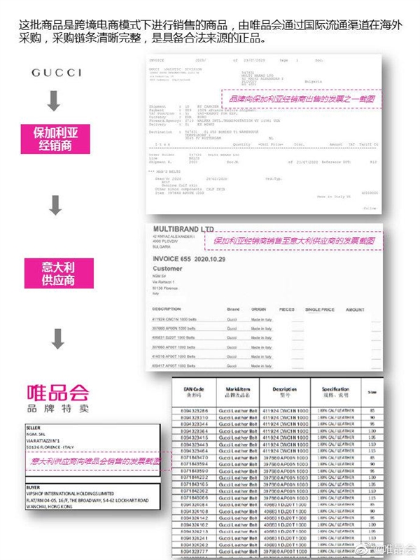 得物鉴定唯品会Gucci腰带为假货：双方公开回应都没出错