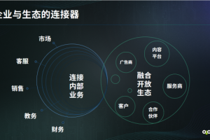 教育行业SaaS服务商螳螂科技完成由SIG领投近亿元A轮融资