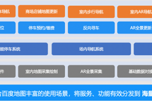 提升综合管理实力 百度地图赋能杭州湖滨银泰in77智慧化建设