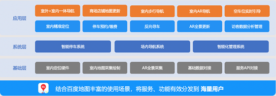 提升综合管理实力 百度地图赋能杭州湖滨银泰in77智慧化建设