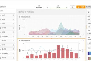 企业有了ERP，还需要BI吗？