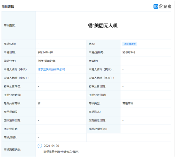 外卖小哥要失业？美团申请“美团无人机”商标