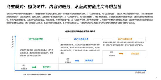 教育智能硬件迎来新发展，腾讯教育联合生态伙伴助力教育生态共建共享