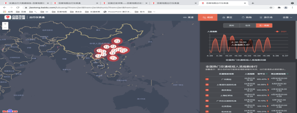 百度地图公布五一出行大数据 杭州西湖稳居全国热门景区榜首