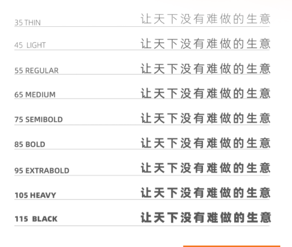 阿里巴巴发布普惠体2.0：所有人永久免费使用