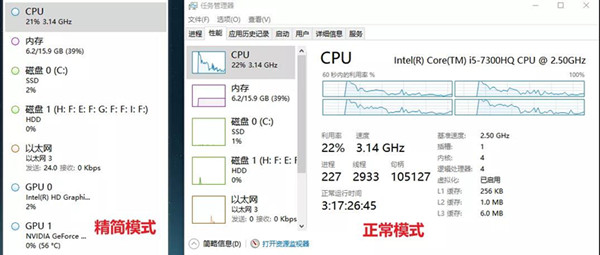 Win10任务管理器的秘密你都知道多少呢