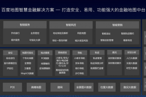 百度地图智慧金融行业解决方案落地上海银行 加速金融行业数字化升级