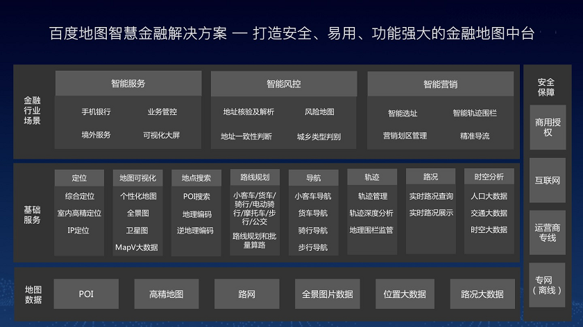 百度地图智慧金融行业解决方案落地上海银行 加速金融行业数字化升级