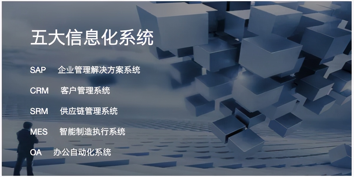 亨通集团CIO张征平：用信任网络连接智能制造