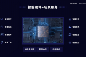 魔点科技张江峰：场景即服务重新定义“SaaS”，始终保持创业者心态