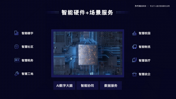 魔点科技张江峰：场景即服务重新定义“SaaS”，始终保持创业者心态