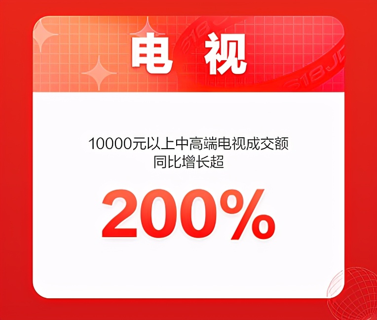 国潮爆发 新品疯抢 京东家电618零点销售开门红