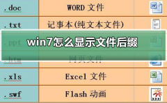 怎么显示文件后缀win7