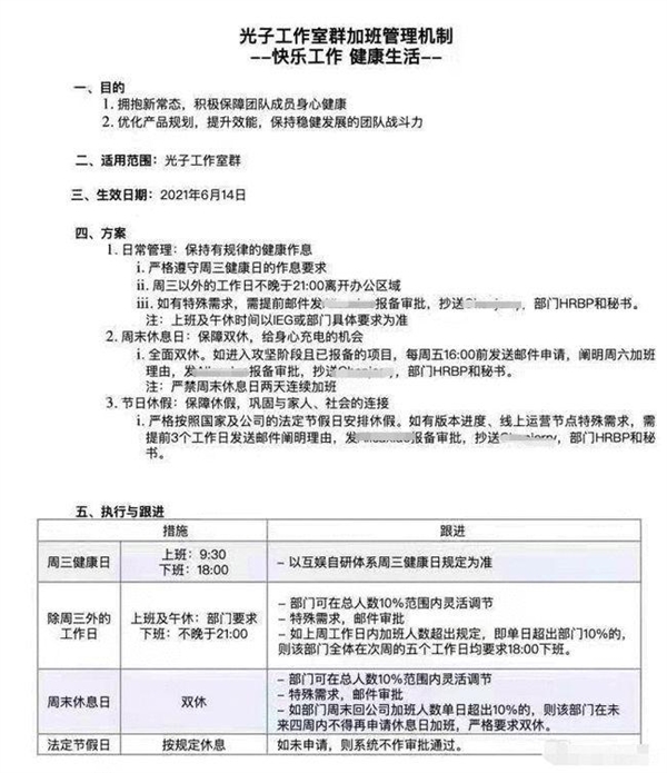 曝腾讯试点强制6点下班：员工全面双休 加班需申请