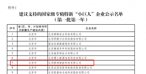 眼神科技入选第一批国家级专精特新“小巨人”企业名单！