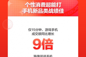 一骑绝尘：京东618海信阅读手机15分钟成交额同比增长550%