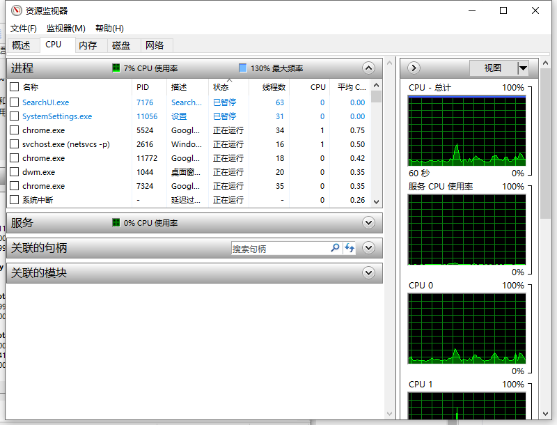 Win10电脑的perfmon.exe是什么？