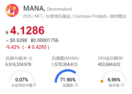 一块地皮能卖113万 区块链还被拿来炒房了？