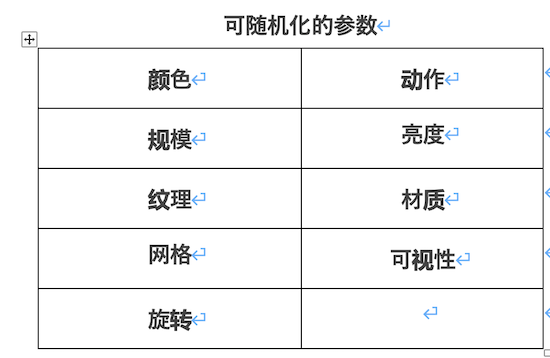 基于Omniverse的NVIDIA Isaac Sim 现已发布公测版