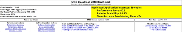 银河麒麟V10 ZStack 鲲鹏拿下SPEC Cloud测试全球最高分