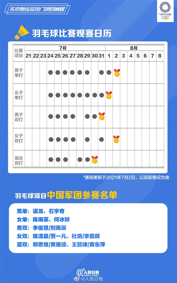 东京奥运会热门项目观赛日历、完整赛程表 网友：期待那一刻