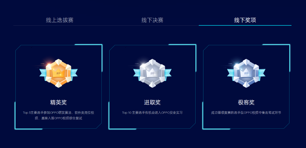 OPPO安全AI挑战赛今日正式开赛，报名通道持续开放