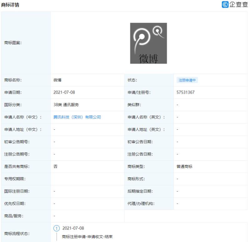 腾讯申请微博商标，或将重启腾讯微博？